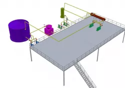 Cooling Water Recirculation Plant