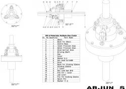Multiple Disc Clutch