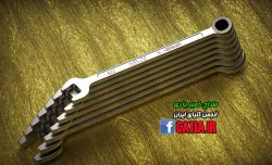 Parametric Wrenches