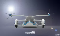 TERRAFUGIA TF-X