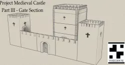 Castle System - Part III - Gate Section