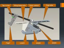 fowler flap hinge system