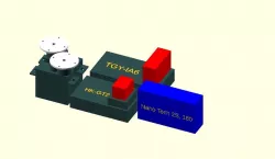 RC Equipment