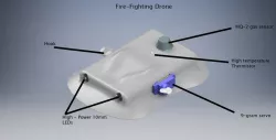 Fire Fighting Teal Drone #TealDroneChallenge