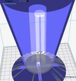 Pythagoras Cup Greedy Cup Prank Cup