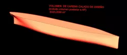 Buque serie 60 - 60 Series Ship