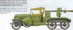 Gaz truck recoiless gun 
