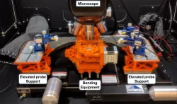 Open Model for External Mechanical Stress of Semiconductors and MEMS for Cascade Microtech REL 3600 probe station