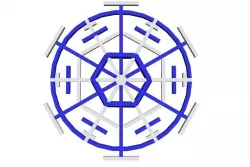 Snowflake Submission