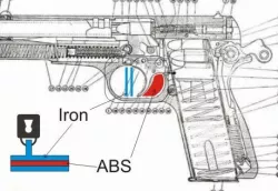 Protection for weapons 2.0 (for Latinamerica and Europe) (CANCELED) / Protección para armas 2.0 (para Américalatina y Europa) (CANCELADO)