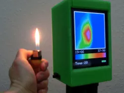 Thermal Camera