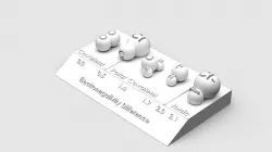 Types of Bonding Tool