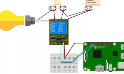 Octoprint automation 