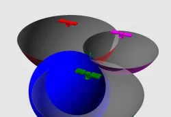 GPS Model
