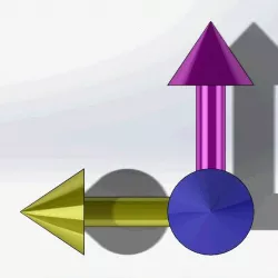 Right hand rule (magnetic field) visualised