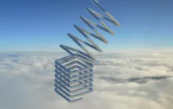 coil