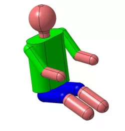 dummy parameterized