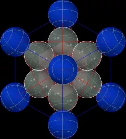 FOCAL POINT – THE ORIGIN OF EVERYTHING