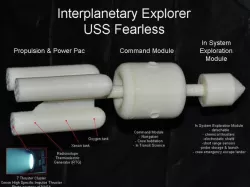 Interplanetary Explorer - USS Fearless