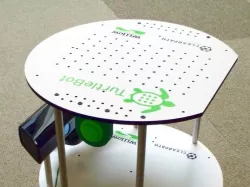 TurtleBot Button Mount