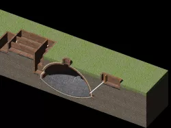 Bio Gas