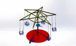Carousels