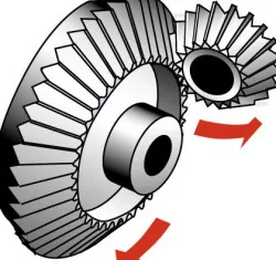 various gear