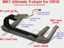 CR-10 Ultimate Y-chain MK1: Y-axis drag chain for bottom mounting
