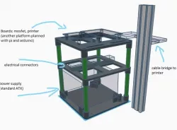 Electronics tower for 3D-Printer (here Tevo Tarantula)
