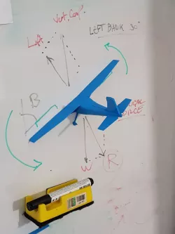 Airplane Model for Flight School