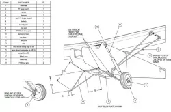 Flite Test Simple Storch landing gear and wing struts