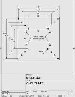 SNAPMAKER CNC PLATE