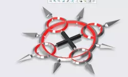 Axel's Chakrams