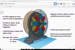 Axial Flux Generator