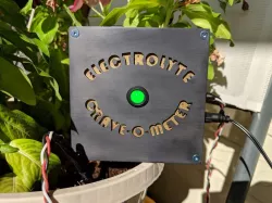 Electrolyte Crave-o-Meter
