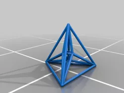 Hyper Cross Polytope (Dual Hyper Cube)