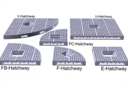 OpenLOCK Hatchway Floor Tiles set - Sci-Fi / Industrial Square Grill  (1 inch grid)