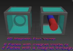 6D Magnetic Flux Viewer