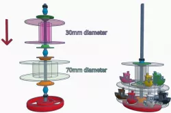 Vertical Spool Holder (modular) for Benchy Carousel (30-70mm, M6-M12 rods)