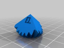 My Customized Cube Gears