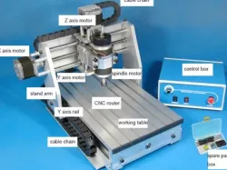 Printed box for CNC 3020