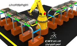 Robotic PRODUCTION Line