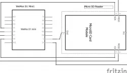Micro-SD WiFi Webserver