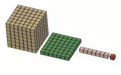 Base Seven Blocks for Number Sense