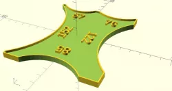 Curvature Template