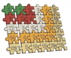 Sequence of Cubic Numbers and Multiplication Table