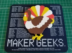 Turkey Puzzle (23 Pieces)