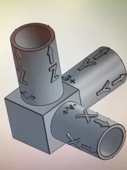 XYZ-axis