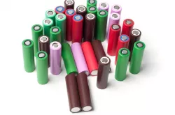 Battery 18650 box