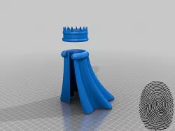 finger printz